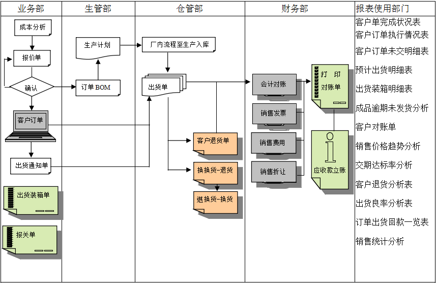 米兰官网入口_米兰(中国)
