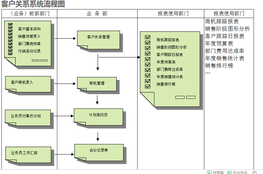 　米兰官网入口_米兰(中国)
的具体操作步骤是怎样的
