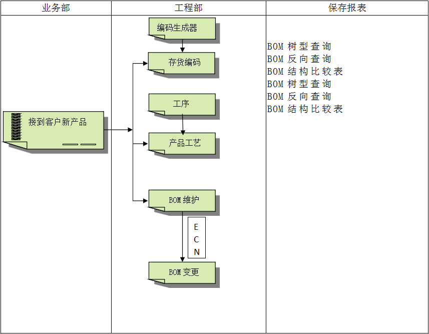 米兰官网入口_米兰(中国)
具有哪些特点?