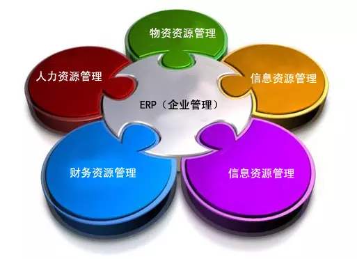米兰官网入口_米兰(中国)
是所有行业都适用吗?