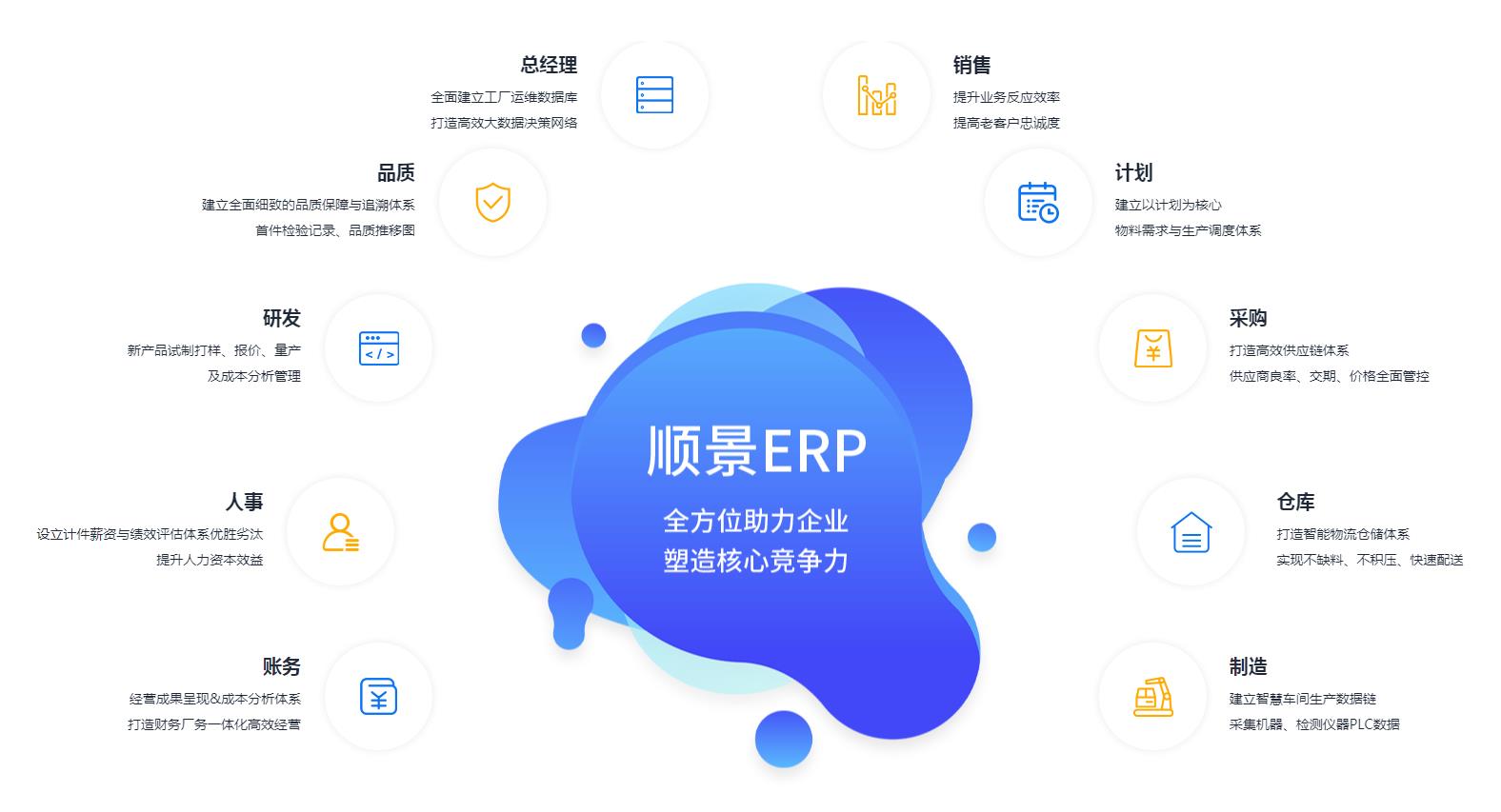 优秀的米兰官网入口_米兰(中国)
应具备哪些主要性能?