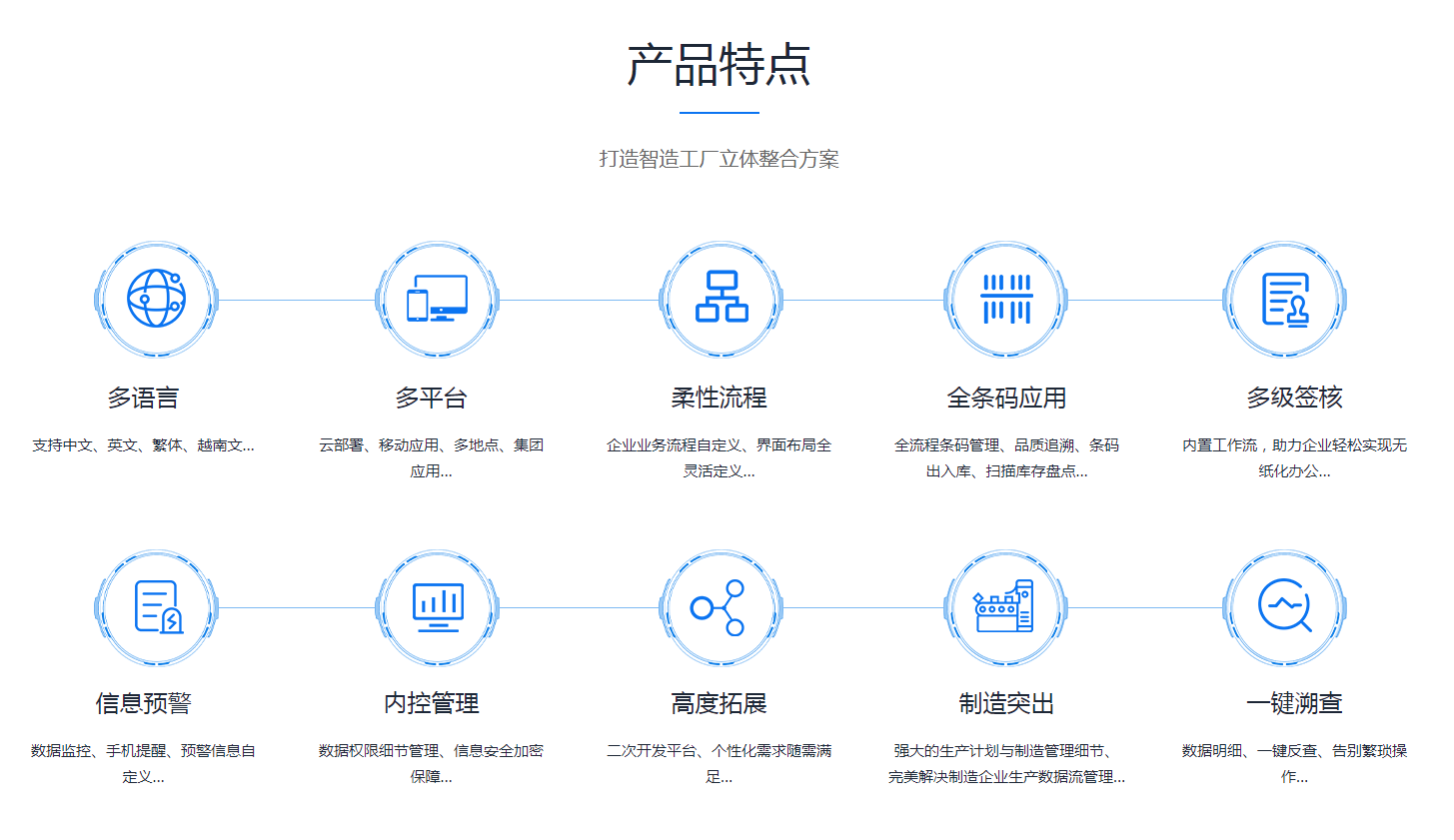  米兰官网入口_米兰(中国)
需要多少钱？