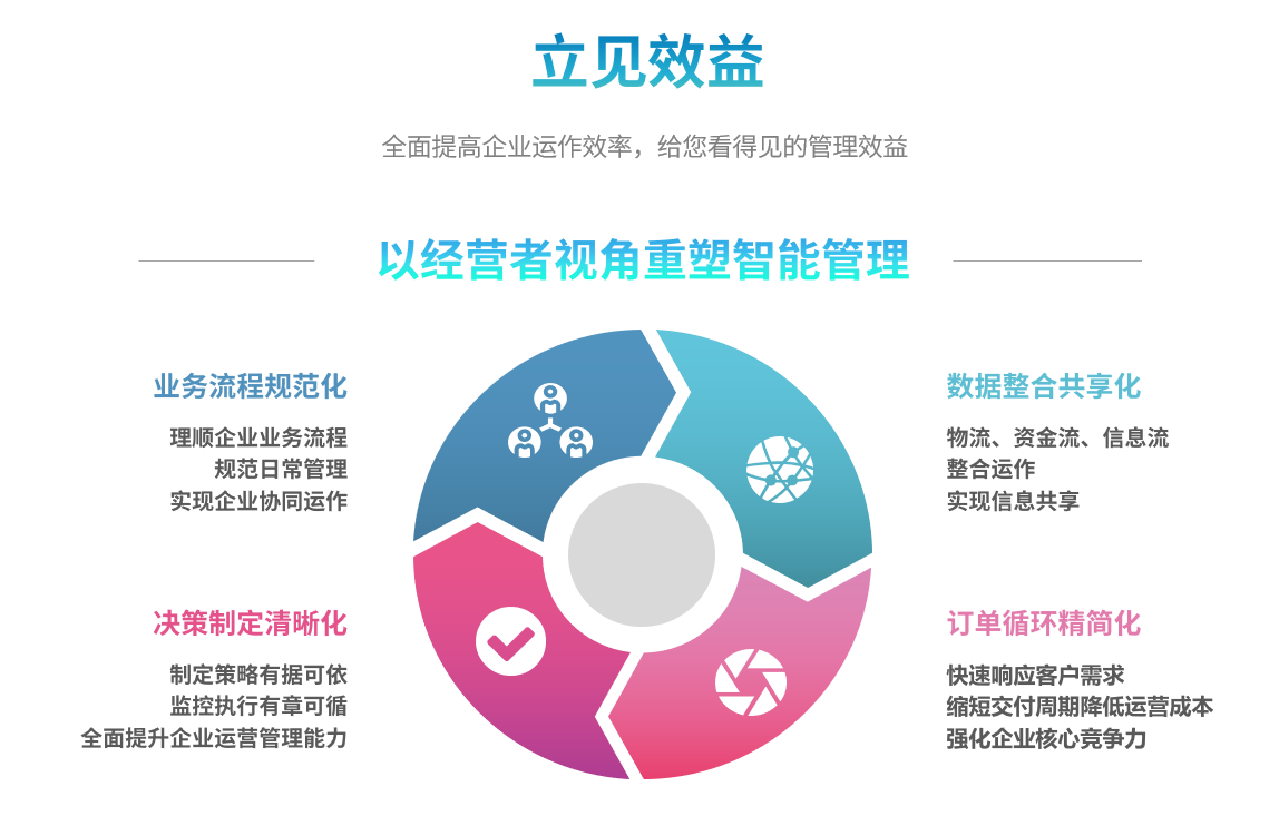 企业实施米兰官网入口_米兰(中国)
要提前了解哪些方面?