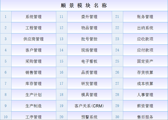 米兰官网入口_米兰(中国)
是什么意思？